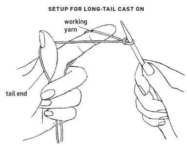 black and white illustration of a person holding a knitting needle with a knot on…